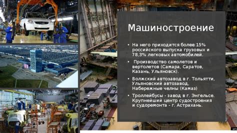 Автозавод "АвтоВАЗ" в Тольятти: важный центр сборки и выпуска автомобилей Рено