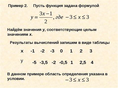 Автоматизация расчетов с помощью формул и функций