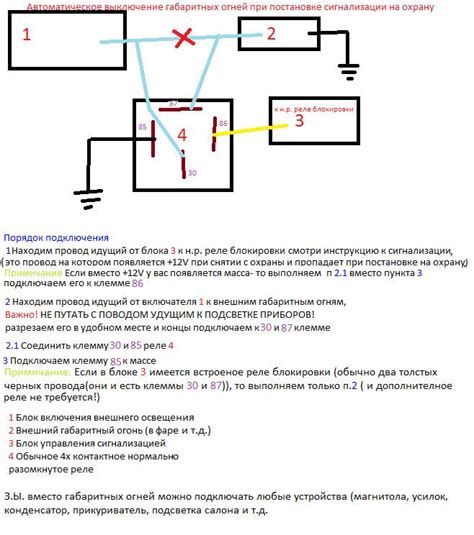 Автоматическое выключение двигателя при остановках и на светофорах