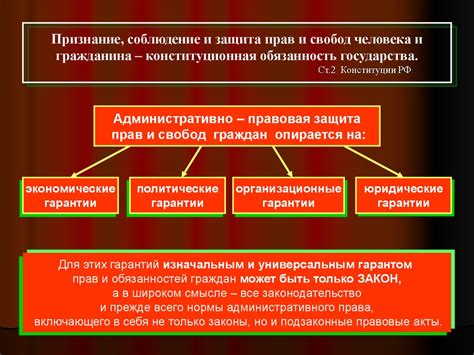 Административные и юридические последствия статуса языка в области управления