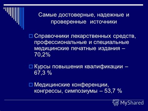 Академические журналы: надежные и проверенные источники