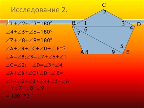 Аксиомы Евклида и взаимосвязь суммы углов многоугольника