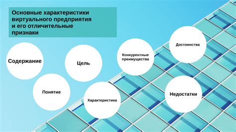 Активное применение интернета: учреждение и продвижение виртуального предприятия