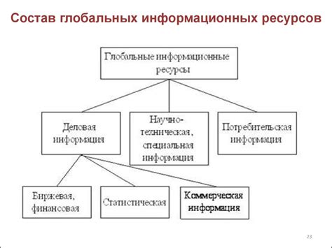 Актуальные онлайн-ресурсы с информацией о нормах экономичности автогорючих смесей