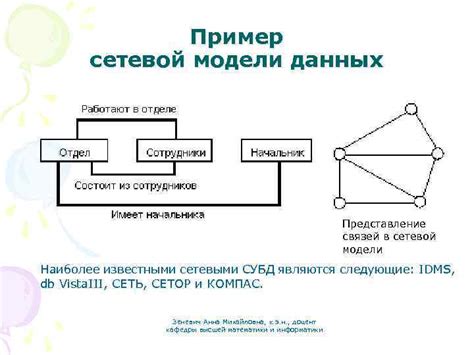 Алгоритмический подход к выявлению проблем сетевой задержки с использованием данных сетевых устройств