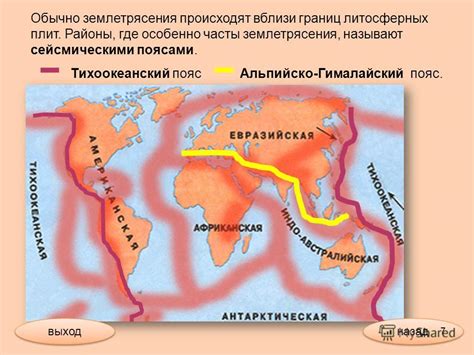 Альпийско-гималайский складчатый пояс как уникальное туристическое направление