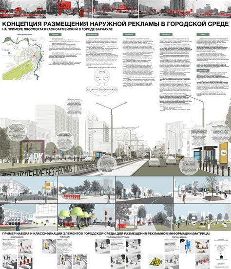 Альтернативные варианты размещения без финансов в городской среде