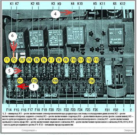 Альтернативные места для размещения предохранителя на автомобиле ВАЗ-2121 "Нива"