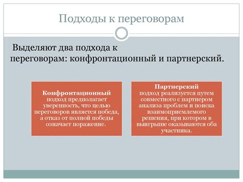 Альтернативные подходы к проведению переговоров с сервисом Дом.ру в случае необходимости расторжения договора