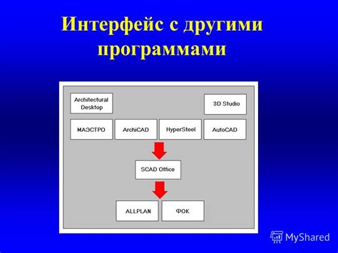 Альтернативные пути получения программного обеспечения