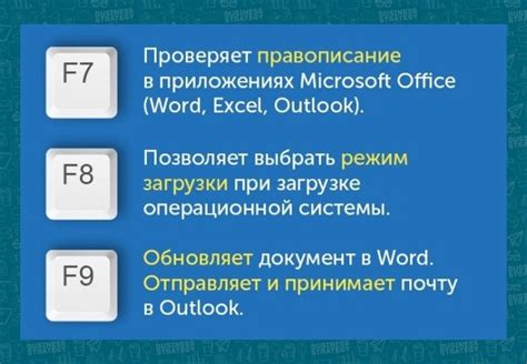 Альтернативные способы использования функции переключения на клавиатуре HP
