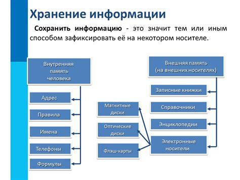 Альтернативные способы сохранения отражающего покрытия в замораживателе