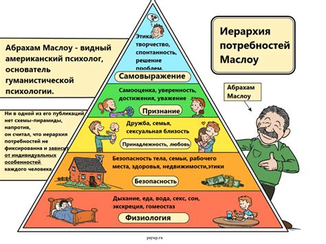 Альтернативы для достижения удовлетворения вкусовых потребностей в течение интервального периода