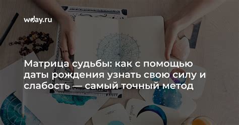 Анализ активности как метод выявления даты рождения пользователя Инстаграм