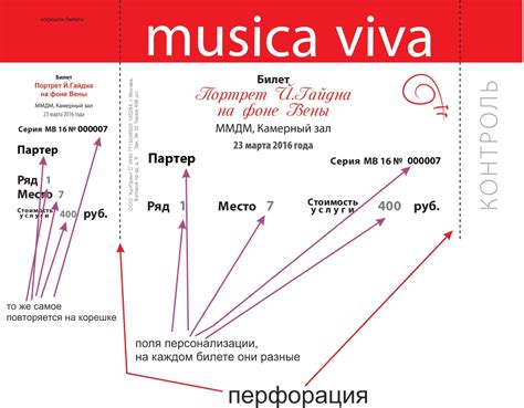 Анализ визуальной информации на билете