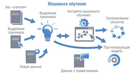 Анализ данных с помощью искусственного интеллекта: определение оптимального режима передвижения на участке длиной 20 метров