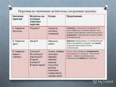 Анализ действий таинственной группы: причины и цели