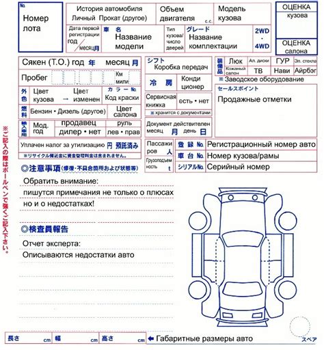 Анализ информации из аукционного листа для определения текущего пробега автомобиля