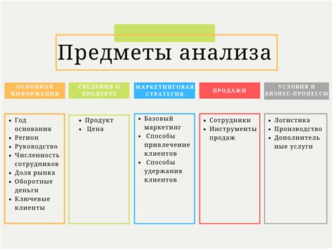 Анализ конкурентов и рынка: ключевой элемент успешной онлайн-стратегии