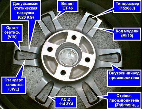 Анализ перспектив применения колёсных дисков от модели "Лачетти" на автомобиле "Ланос"