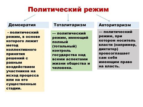 Анализ политических сдвигов и последствий для государства и международного сообщества