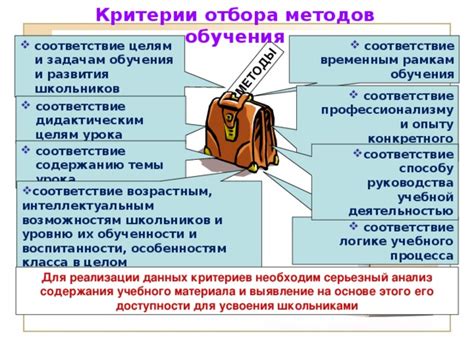 Анализ программ обучения и соответствие целям