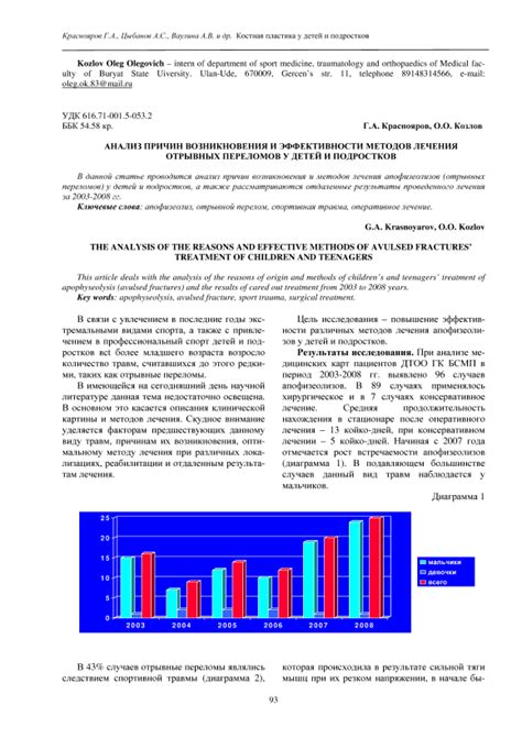 Анализ распространенных причин возникновения данной неполадки