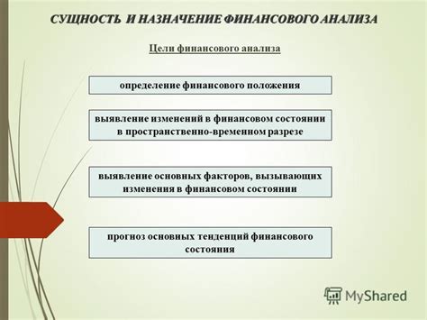 Анализ текущего финансового положения: выявление ключевых аспектов и определение стратегии действий