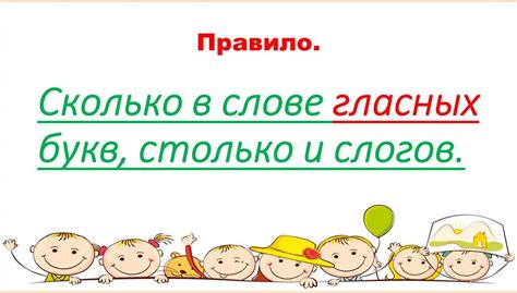 Анализ ударных слогов в различных формах слов: исключительные случаи и особенности