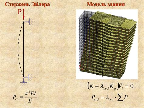 Анализ устойчивости и прочности конструкций воспроизводимых клееных щитовых зданий