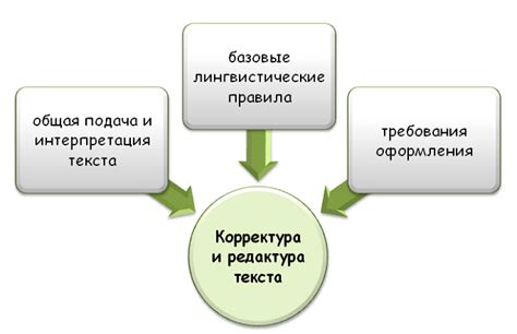 Анализ характеристик и тем: существуют ли схожие черты между различными произведениями