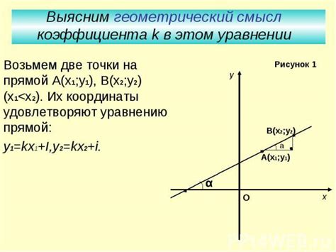 Аппроксимация данных и определение показателя наклона в уравнении прямой