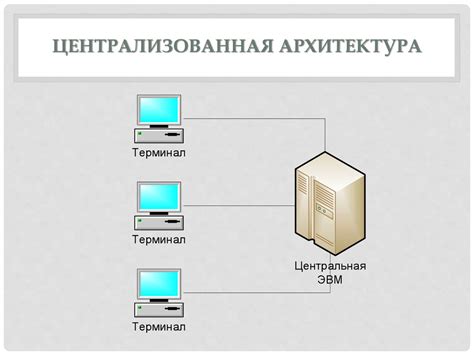 Архитектура информационной системы провайдера: ключевые принципы и организация