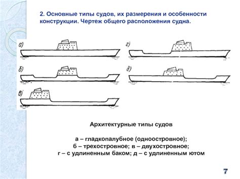 Архитектурные особенности судна на монументе 