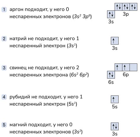 Атомы в состоянии ионизации: влияние на протонно-нейтронную структуру