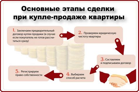 Аукционные площадки: возможности покупки модуля теплогенератора Циклоп на вторичном рынке