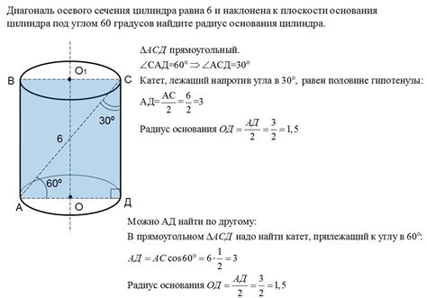 Базовые принципы описания осевого сечения цилиндра