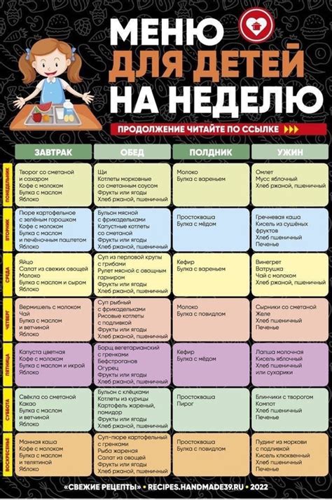 Балансированное питание: оптимальная стратегия питания в условиях эмоционального дисбаланса