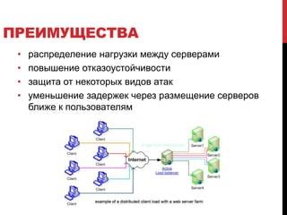 Балансировка нагрузки: эффективное распределение работы веб-серверов