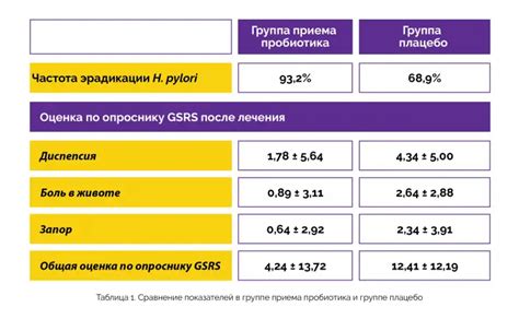 Баня в качестве дополнительного метода лечения аденомиоза