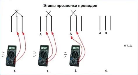 Безопасное определение полярности штекера в домашних условиях: рекомендации