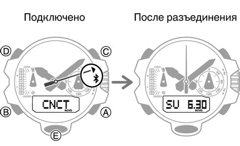 Безопасное отключение часов плиты: сохранение функциональности без повреждений