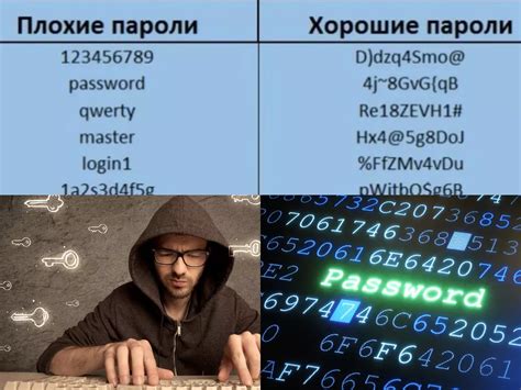 Безопасность вашего Wi-Fi: 5 важных аспектов выбора надежного пароля