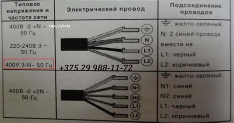 Безопасность и надежность: ключевые аспекты правильного подключения кухонной плиты