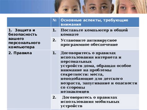 Безопасность и успех - ключевые аспекты заботы о собственном благополучии