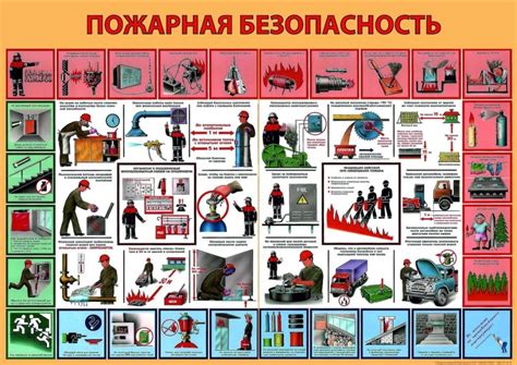 Безопасность на парковке: обеспечение надлежащей защиты и безопасности автотранспорта