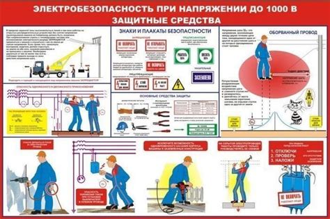 Безопасность при работе с электрической системой: отключение аккумулятора и защитные меры