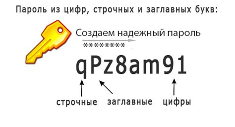 Безопасность Wi-Fi: важность использования комбинации цифр, букв и специальных символов