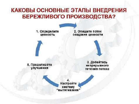 Бережливое отношение к личным вещам на общественных площадках и в средствах общественного транспорта