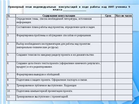 Бесплатные ресурсы для разработки индивидуальных образов